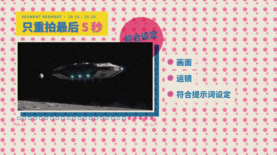 孔版印刷模板预览