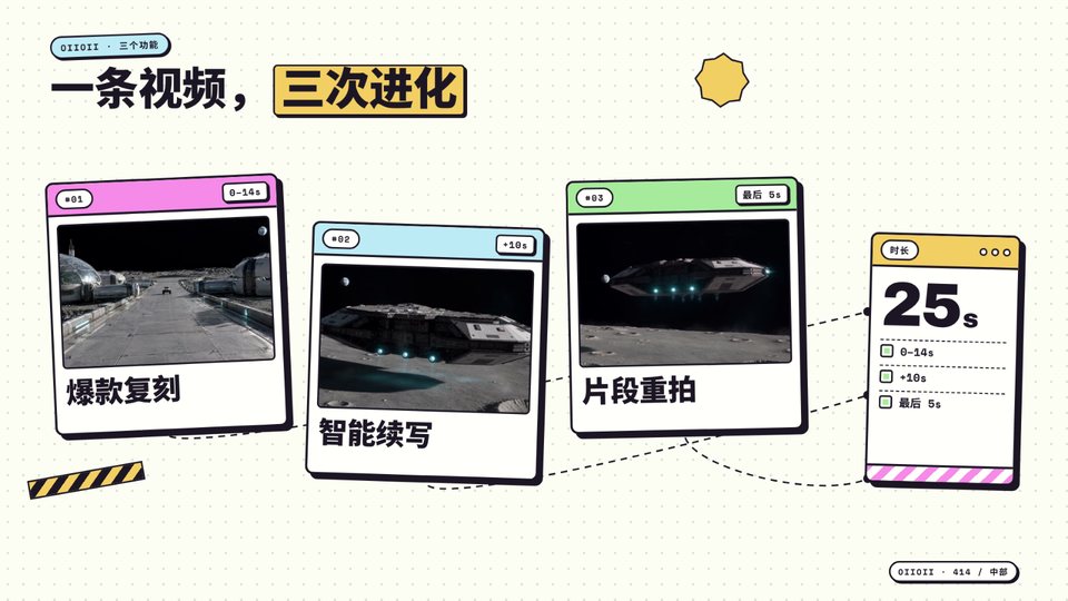 贴纸波普模板预览