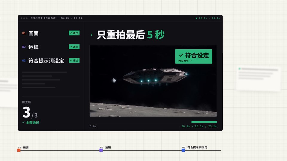 便签复盘模板预览